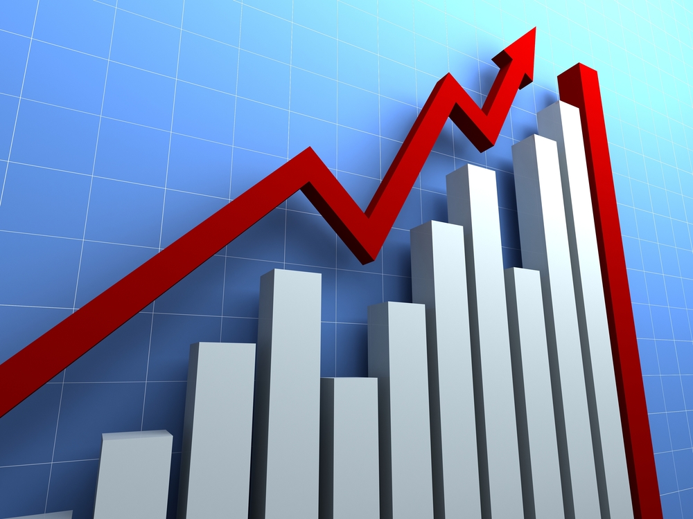 Growth Companies