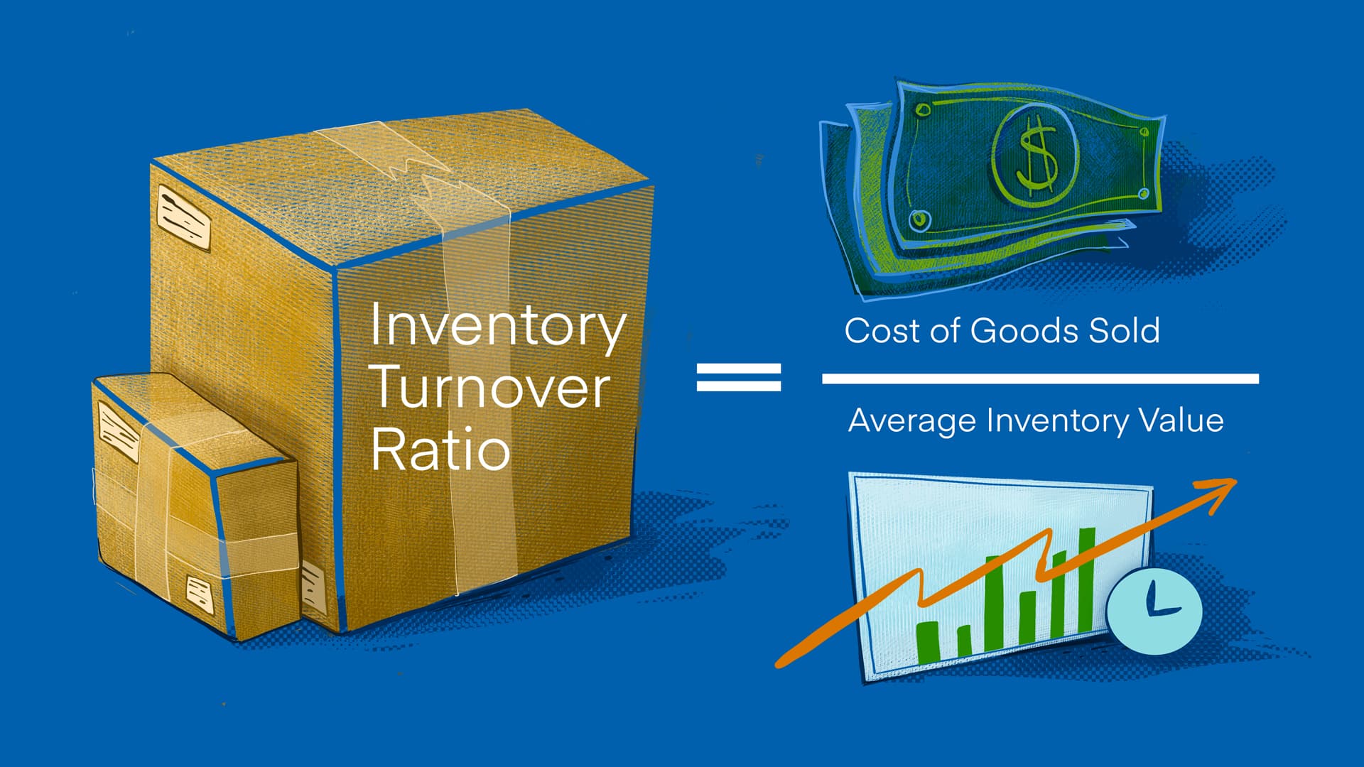 Inventory Turnover