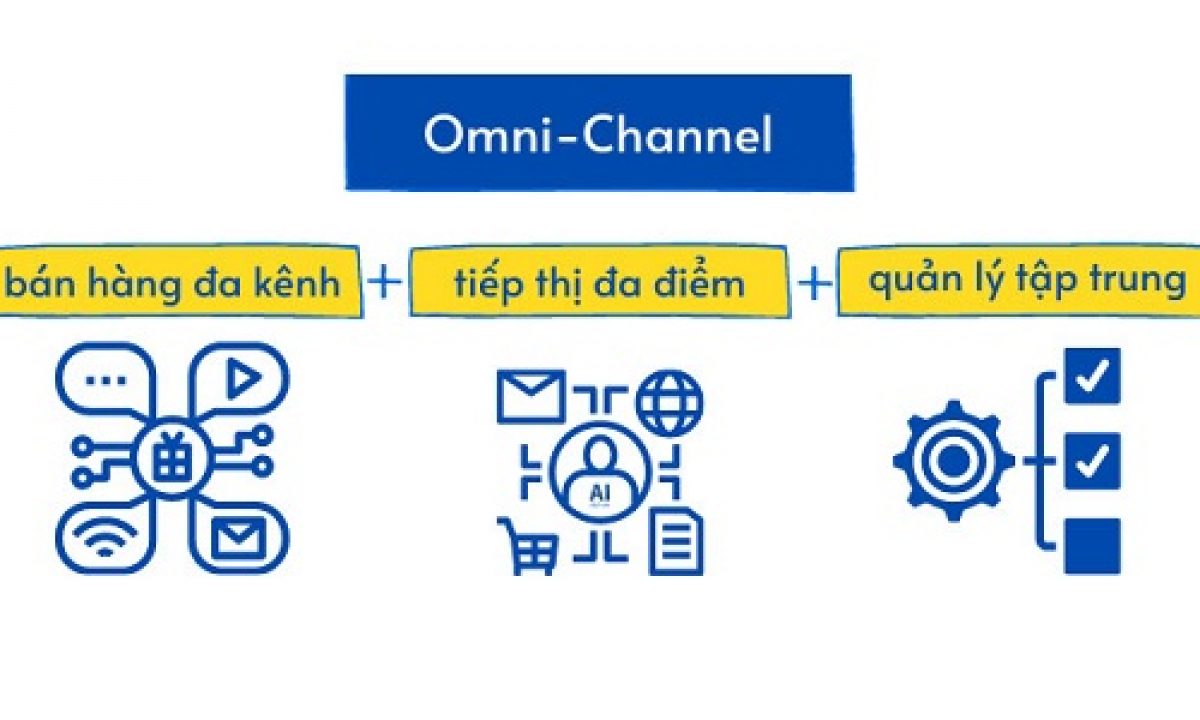 Omni-channel