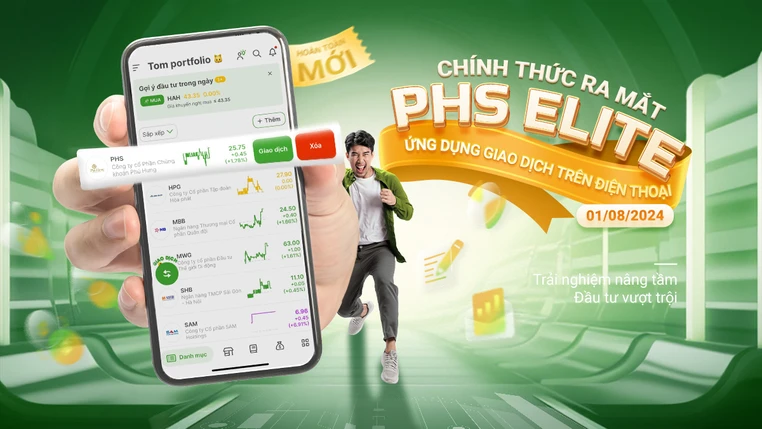 Chứng Khoán Phú Hưng (PHS): Kịch Bản Doanh Thu Kỷ Lục 2025 Và Cơ Hội Vàng Cho Nhà Đầu Tư Nhạy Bén 7 PHS-Mobile,
