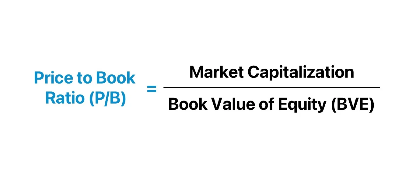 Chỉ Số P/B (Price-to-Book Value Ratio)