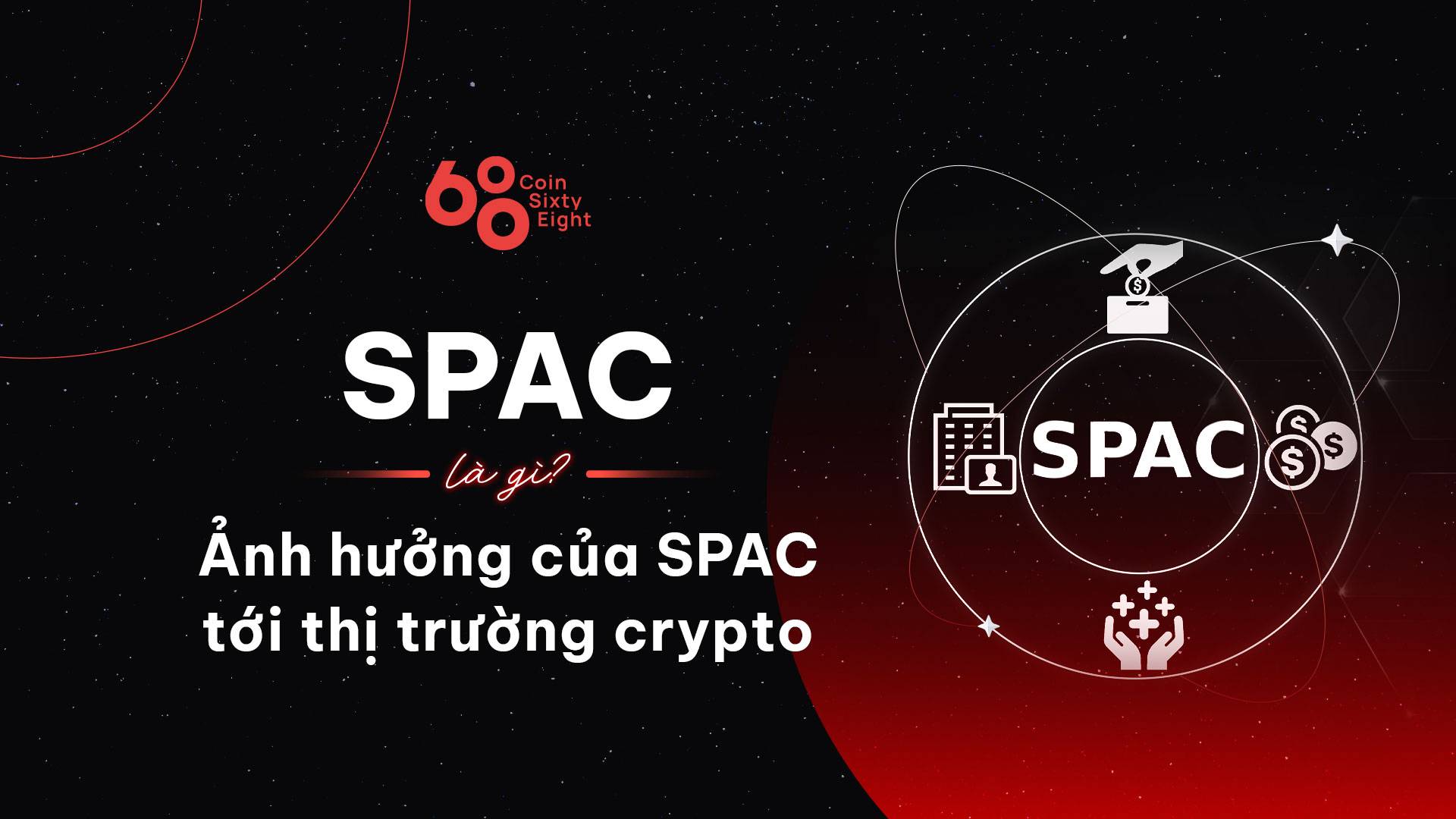 SPAC