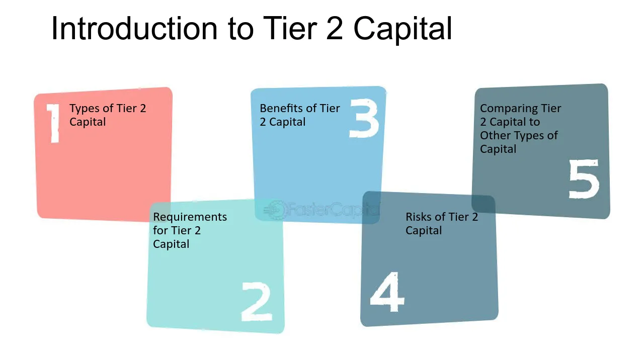 Vốn Cấp 2  (Tier 2 Capital)