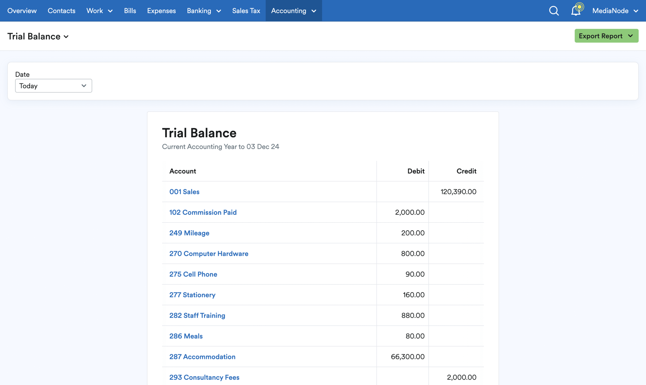 Trial Balance