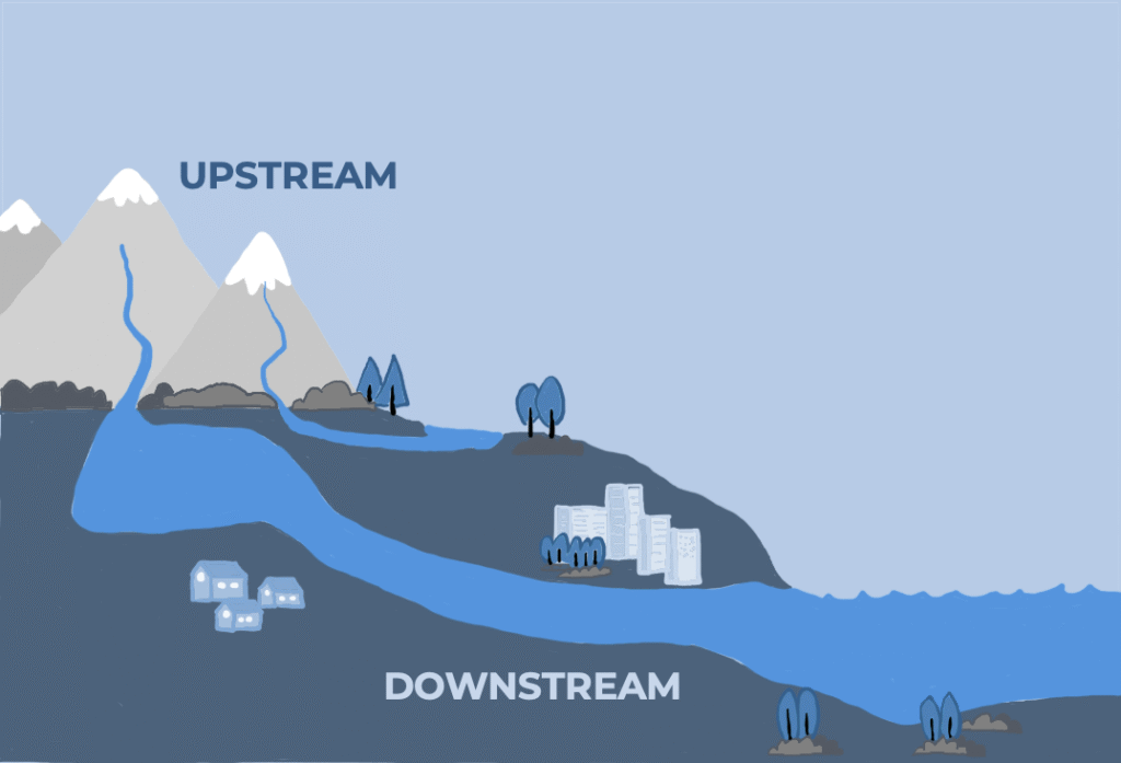 Upstream