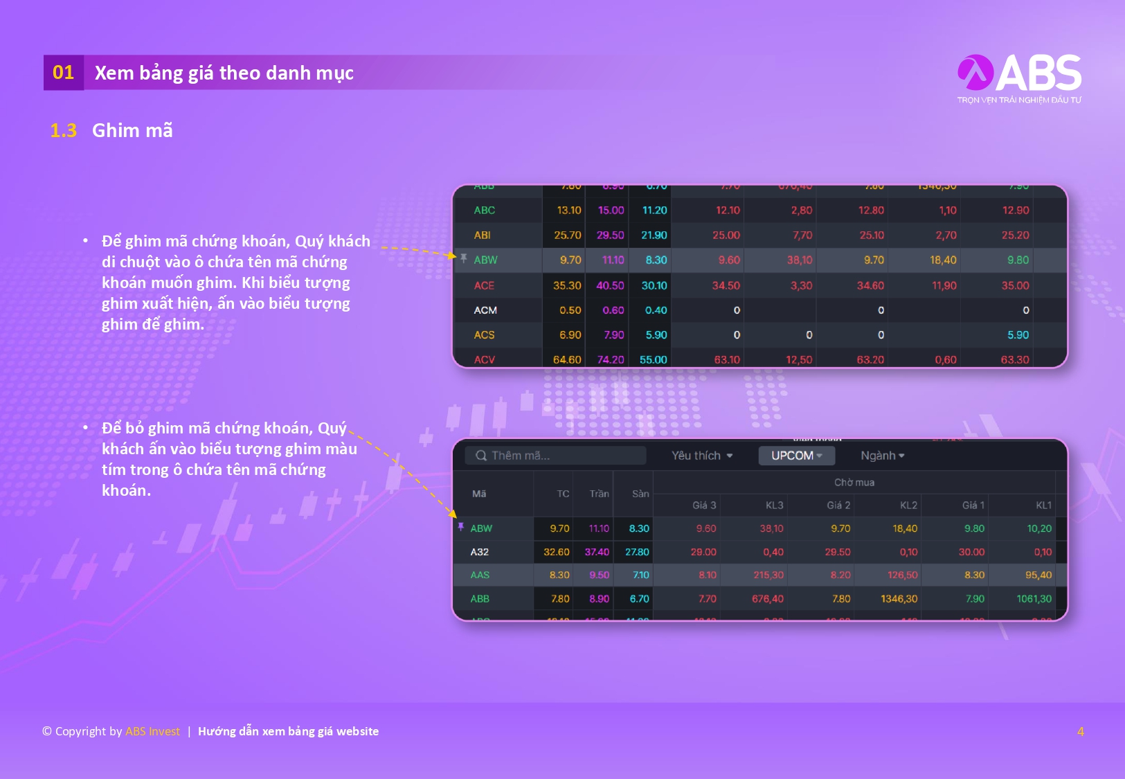 bảng giá chứng khoán abs