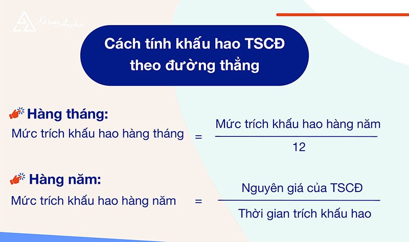 Công thức tính khấu hao theo phương pháp đường thẳng