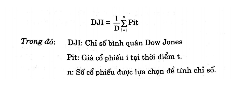 Công thức tính chỉ số Dow Jones