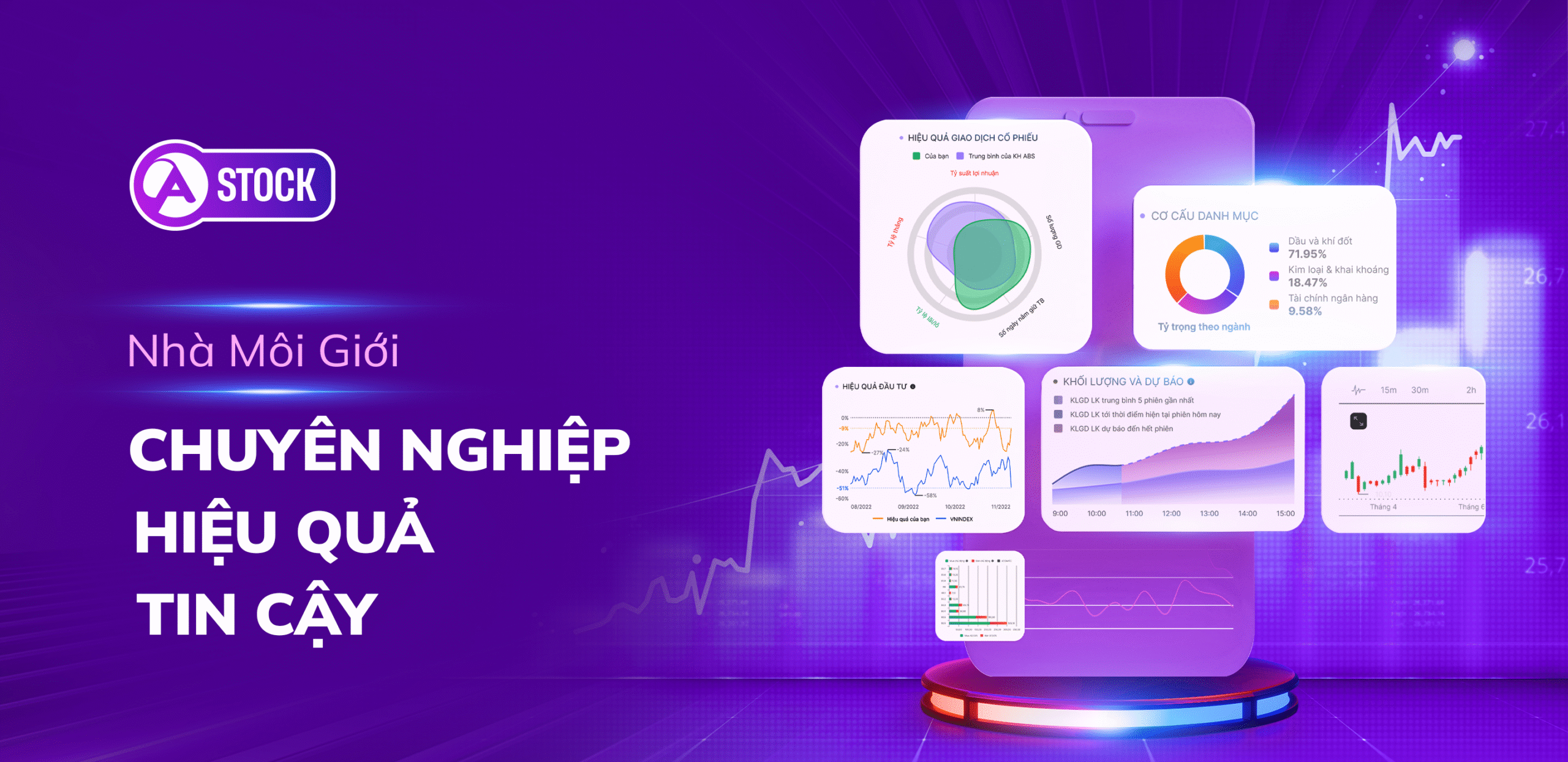 Dịch vụ Môi giới Chứng khoán