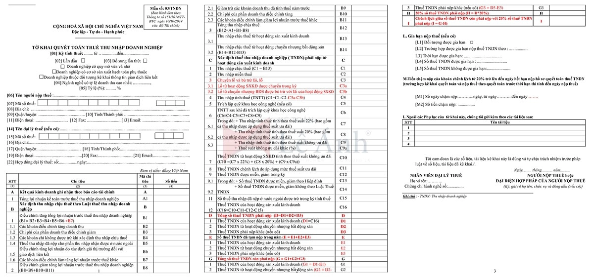 tờ khai quyết toán thuế TNDN