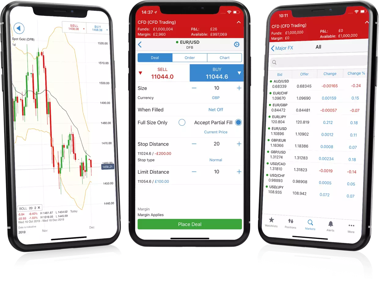 mobile trading app