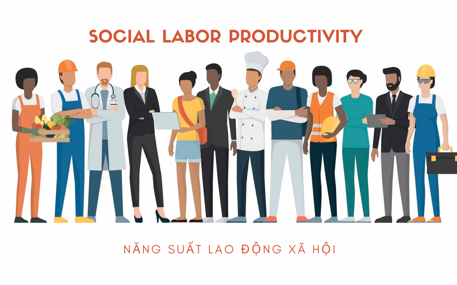 năng suất lao động xã hội