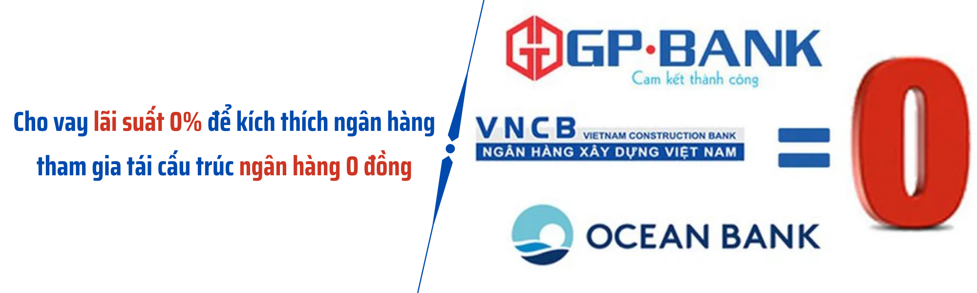  Ngân Hàng 0 Đồng