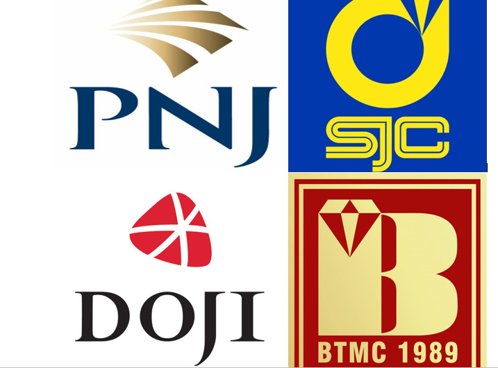 Rủi ro từ cạnh tranh