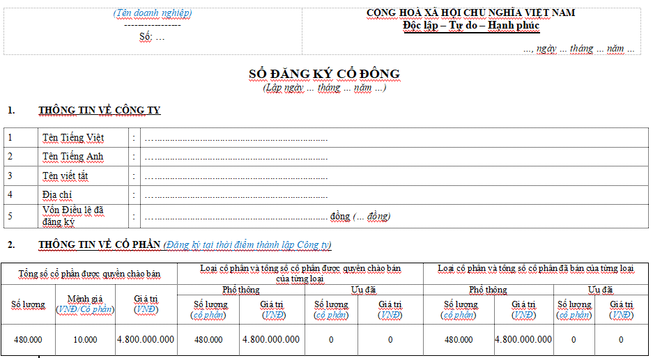 Sổ Đăng Ký Cổ Đông