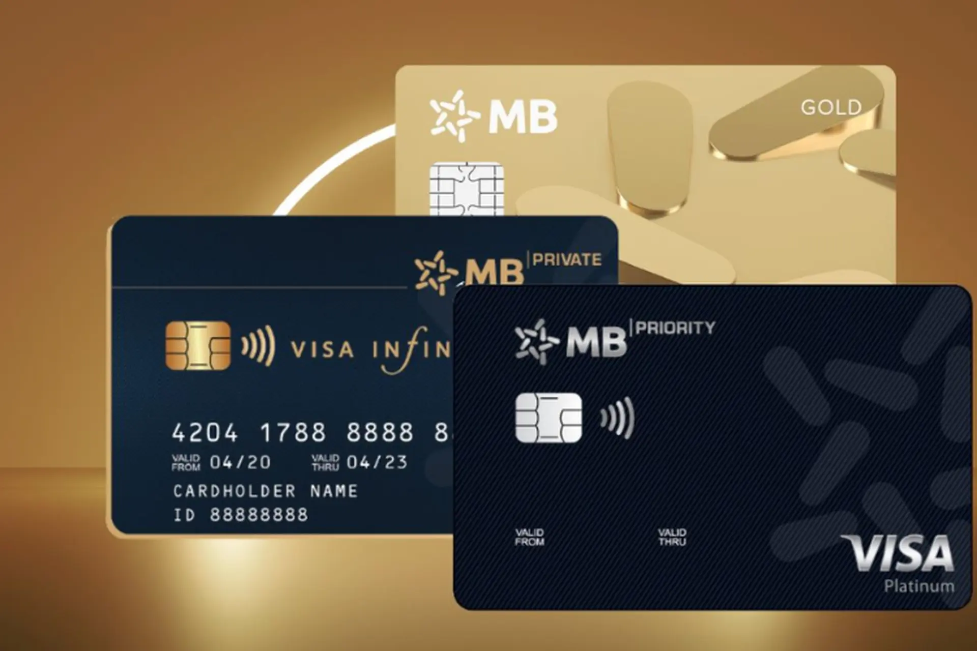 Thẻ Tín Dụng MBBank