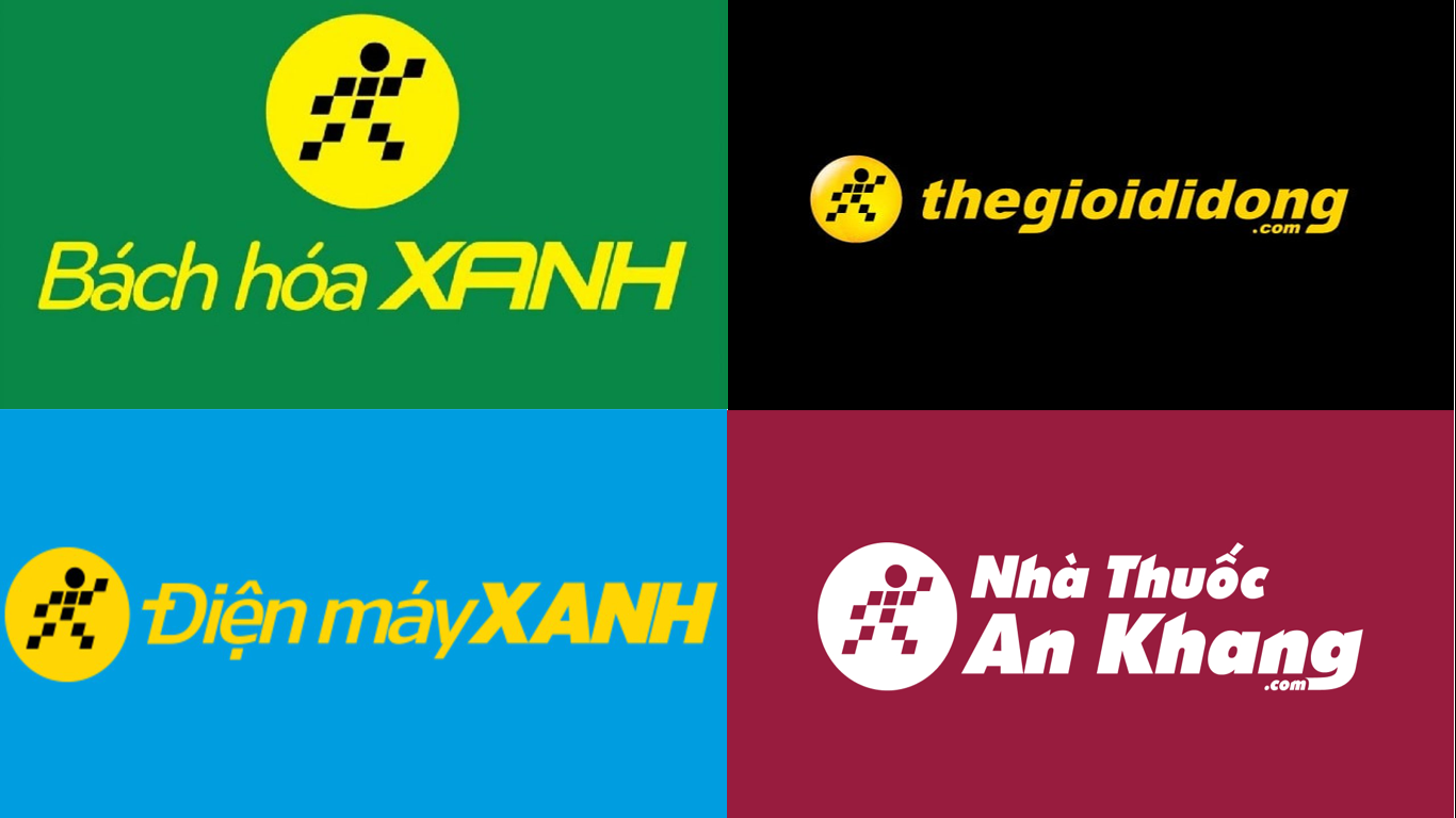 Cổ phiếu PET: Thông tin doanh nghiệp, Đặc điểm tài chính, Tiềm năng tăng trưởng và Chiến lược đầu tư 4 thương hiệu số 1: MWG