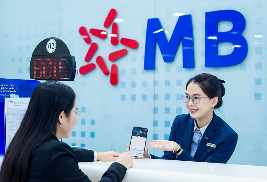 Tỷ Giá MBBank