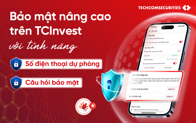 Ứng dụng di động TCInvest