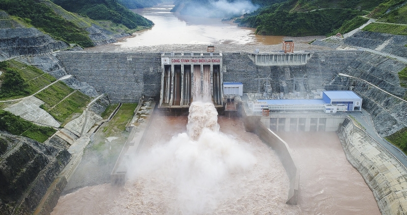 Vị Thế và Quy Mô