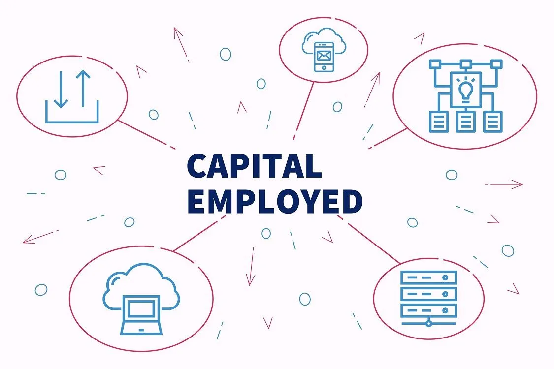 Capital Employed