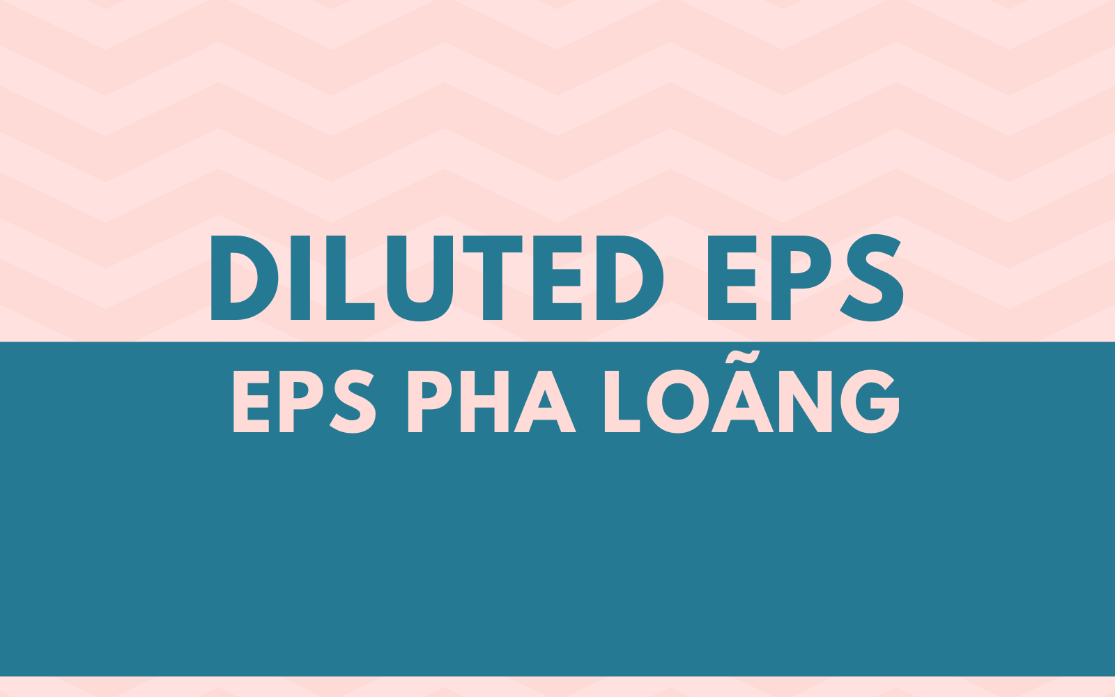 Diluted EPS