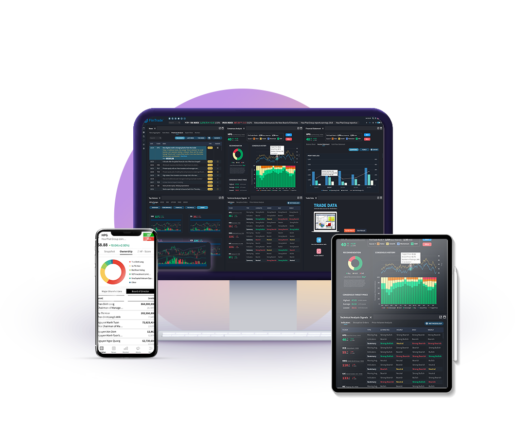 FiinTrade Là Gì? Đánh Giá Chi Tiết A-Z & Hướng Dẫn Sử Dụng 2025 1 FiinTrade