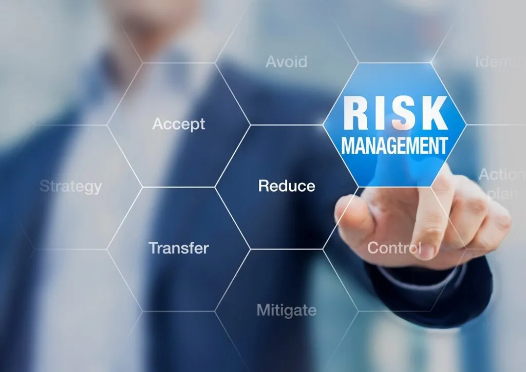 Financial Risk Management