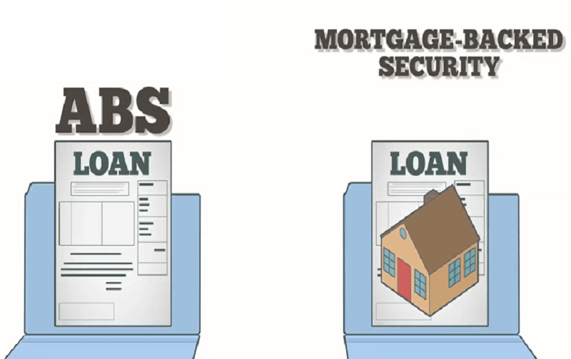 Mortgage-Backed Securities (MBS)
