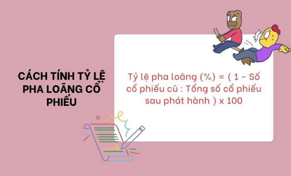 Cách Tính Tỷ Lệ Pha Loãng Cổ Phiếu