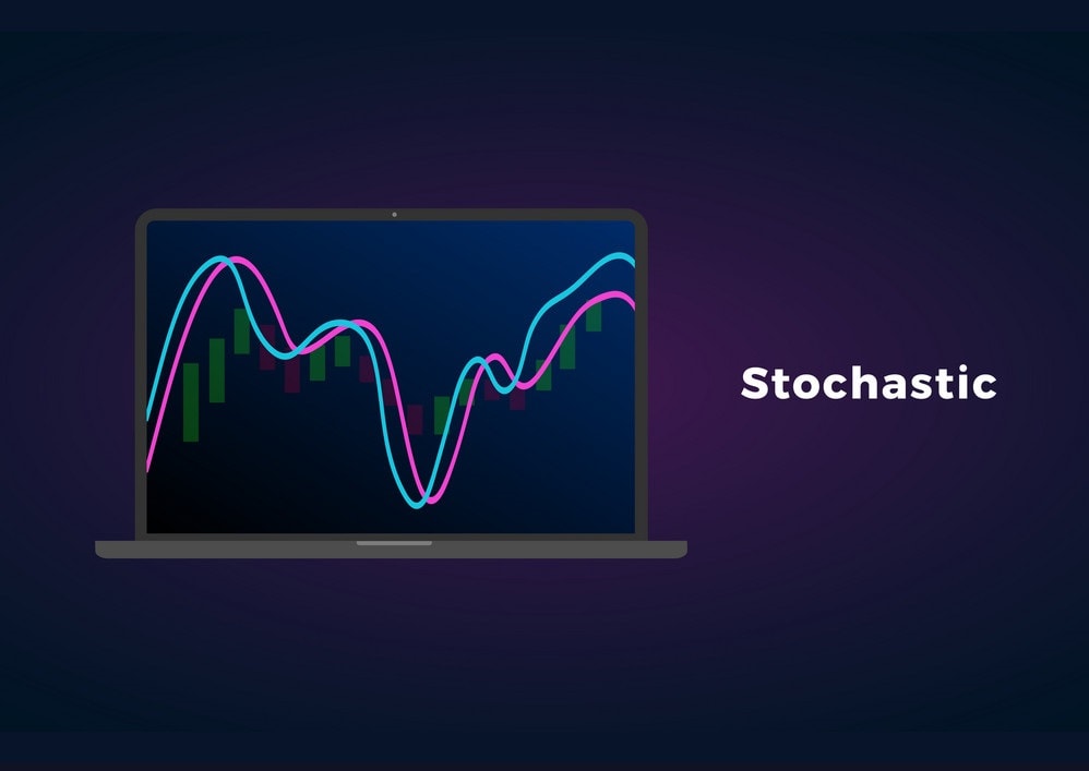 Chỉ Báo Stochastic