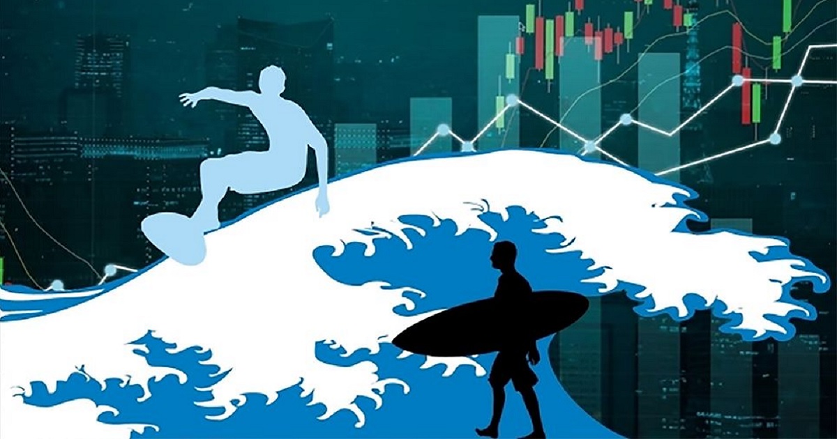 Lướt Sóng Chứng Khoán