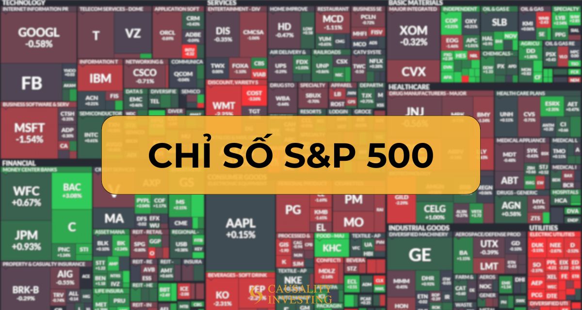 Chỉ số S&P 500: Thông tin, Đặc điểm, Vai trò và Phương pháp Đầu tư 14 Chỉ số S&P 500