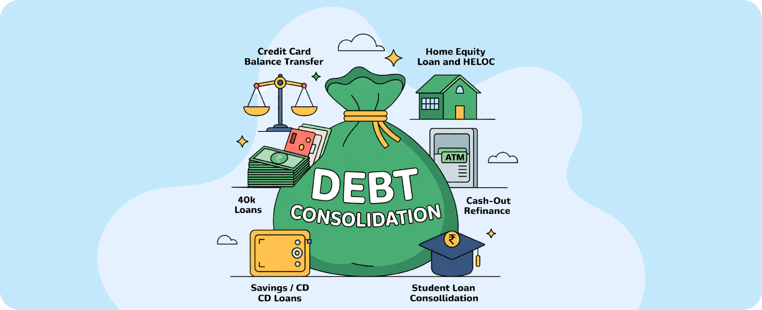 Debt Consolidation