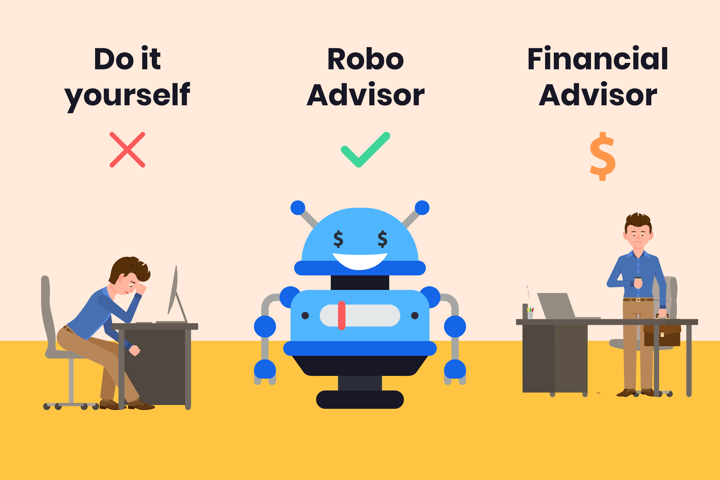 Tái cân bằng danh mục đầu tư: Khái niệm, Lý do, Thời điểm và Cách thực hiện 6 Robo-advisor