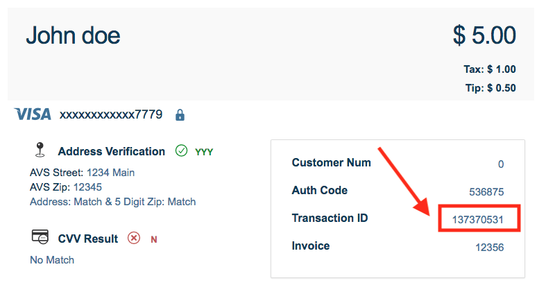 Transaction ID