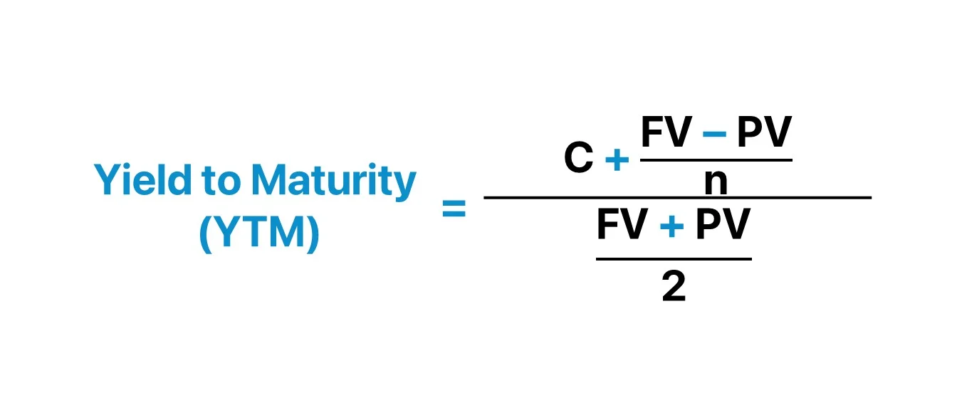 Yield to Maturity (YTM)