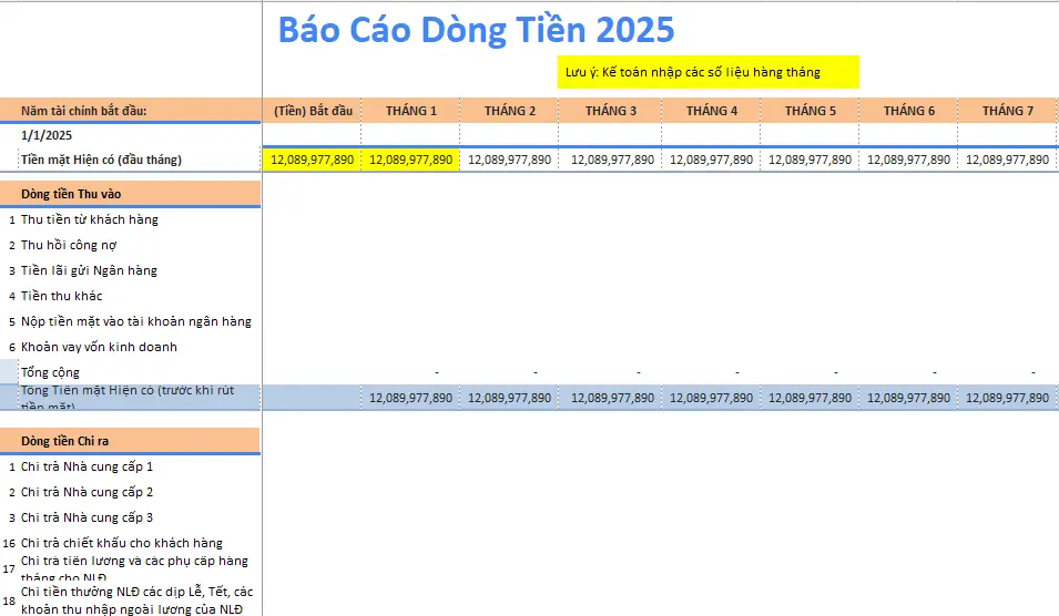 báo cáo dòng tiền nội bộ cho doanh nghiệp
