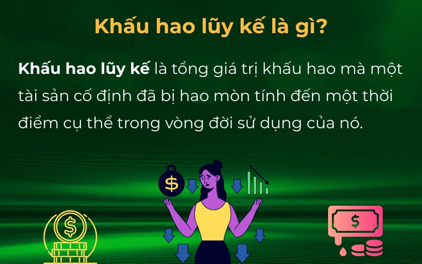 Khấu hao lũy kế