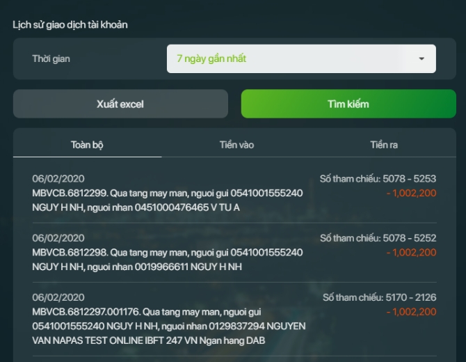 Lịch sử giao dịc