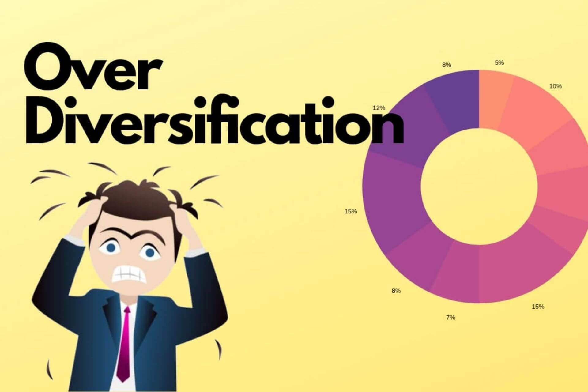 over-diversification