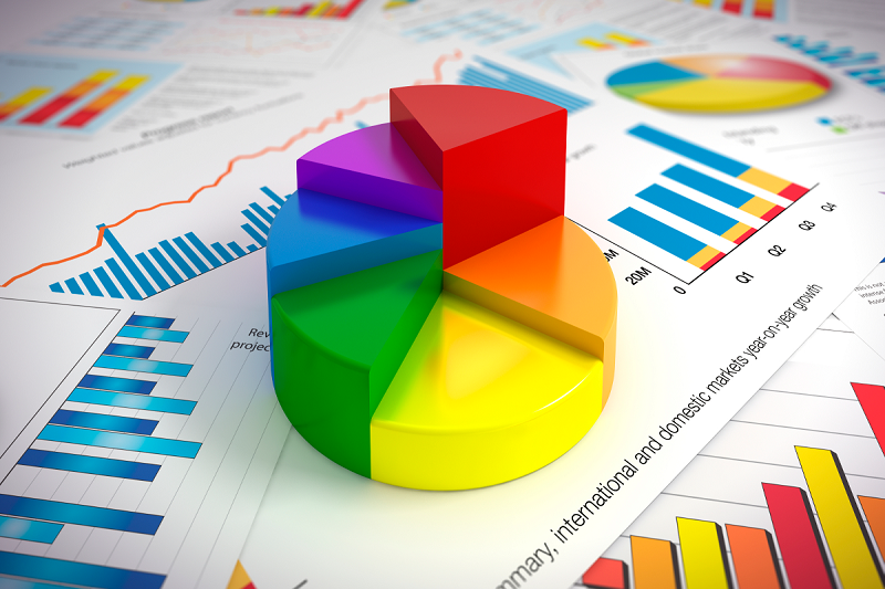 Lỗ vốn: Lỗ vốn là gì, Nguyên nhân, Hệ quả và Cách xử lý hiệu quả 3 Quản lý danh mục đầu tư