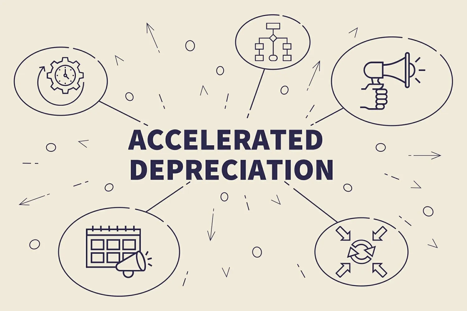 Accelerated Depreciation
