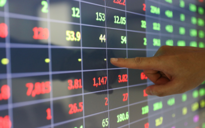 Bảng điện chứng khoán: Thông tin, Thành phần, Cách sử dụng và Phương pháp phân tích