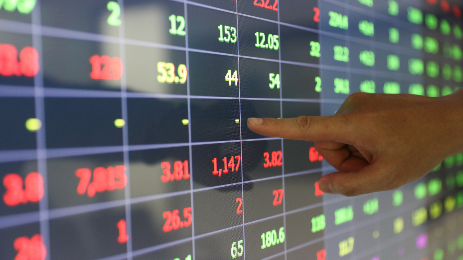 Bảng điện chứng khoán