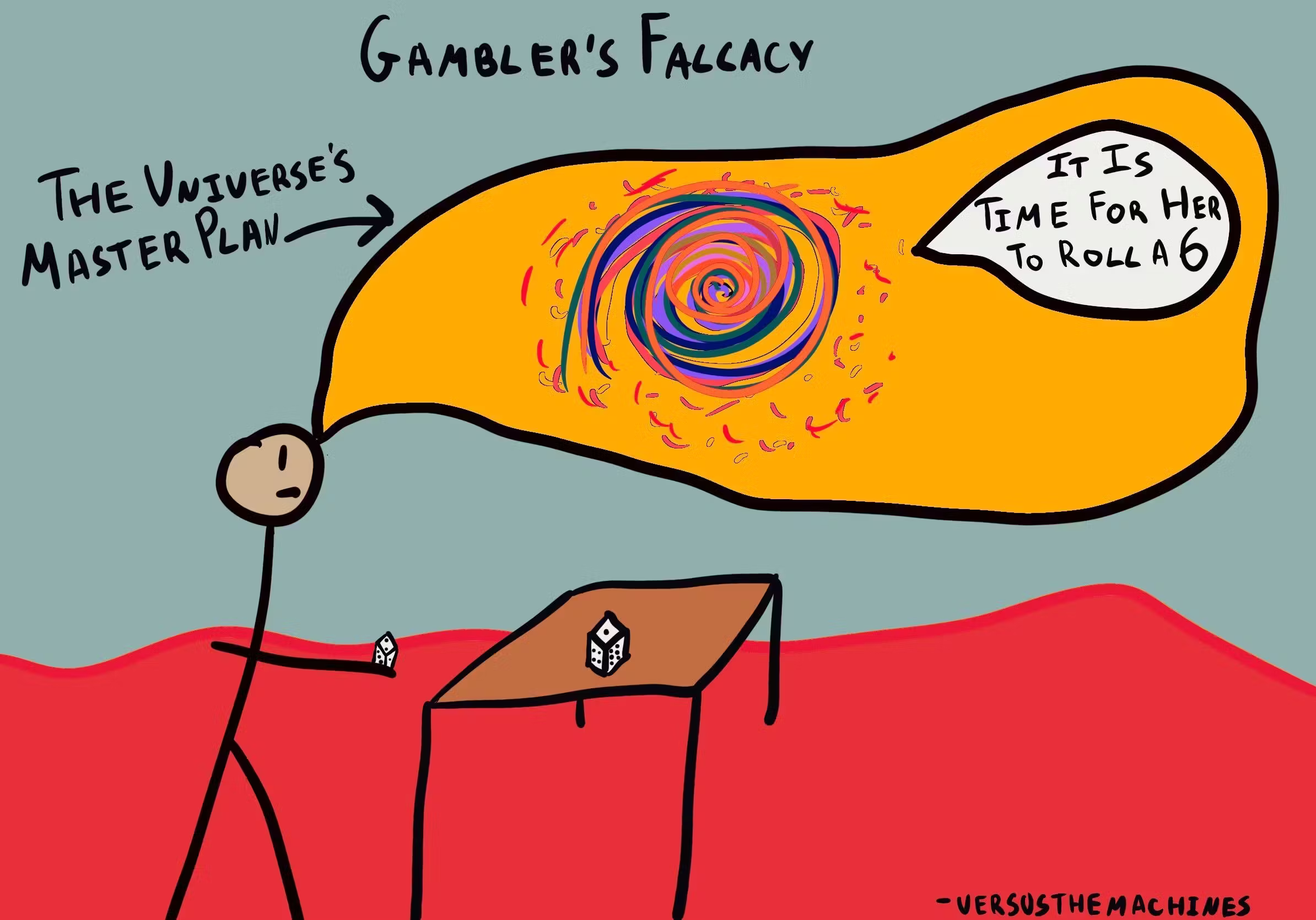 Gambler's Fallacy