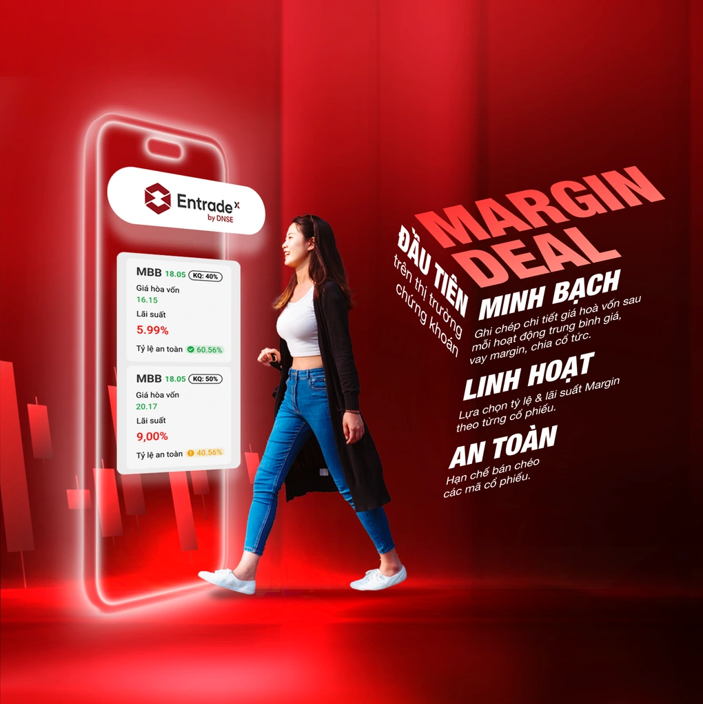 Hệ thống Margin X của DSE