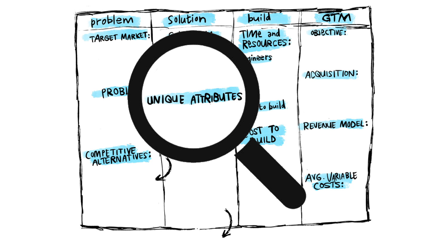 Cổ phiếu VNG (VNZ): Thông tin, Đặc điểm tài chính, Tiềm năng đầu tư và Cách giao dịch 2 Unique Attributes