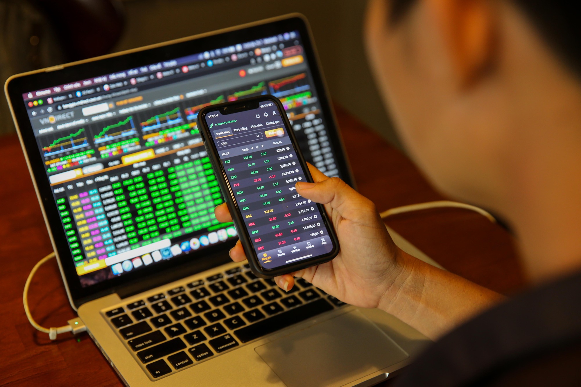 Cách đầu tư chứng khoán