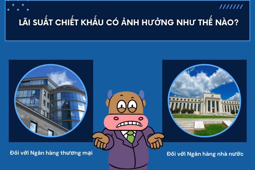 Chiết khấu: Thông tin, Phân loại, Cách tính và Tầm quan trọng trong Tài chính 26 Chiết khấu